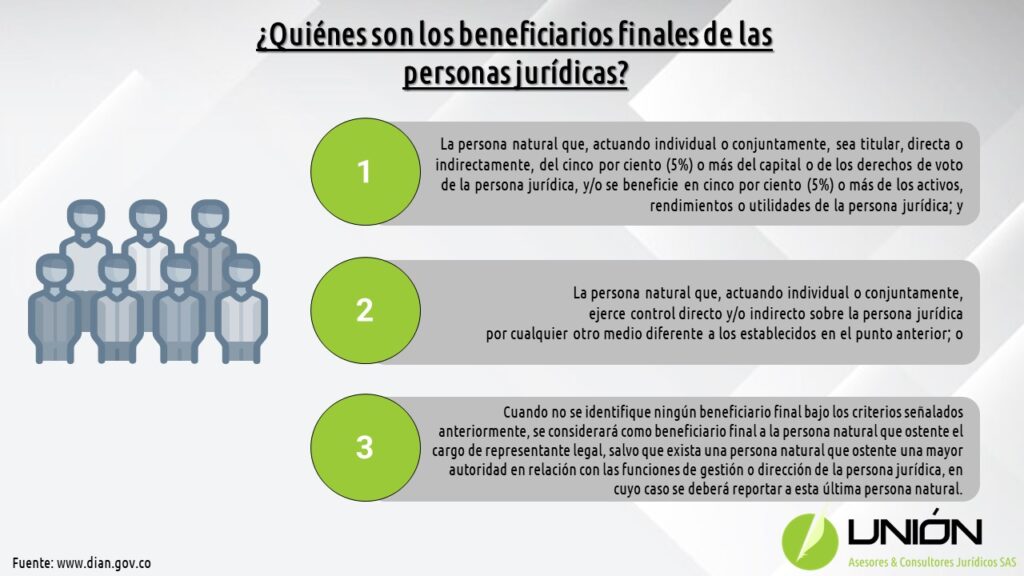 Diapositiva2