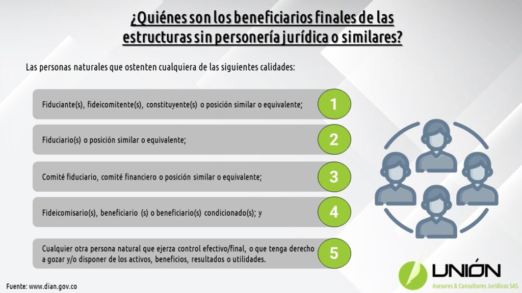 Diapositiva3